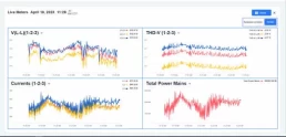 PQ-Monitoring image