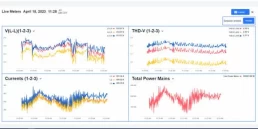 PQ-Monitoring image