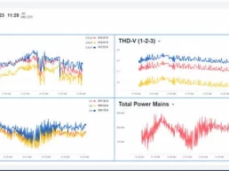 PQ-Monitoring image